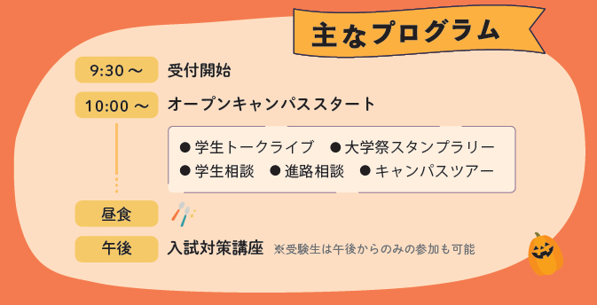 主なプログラム