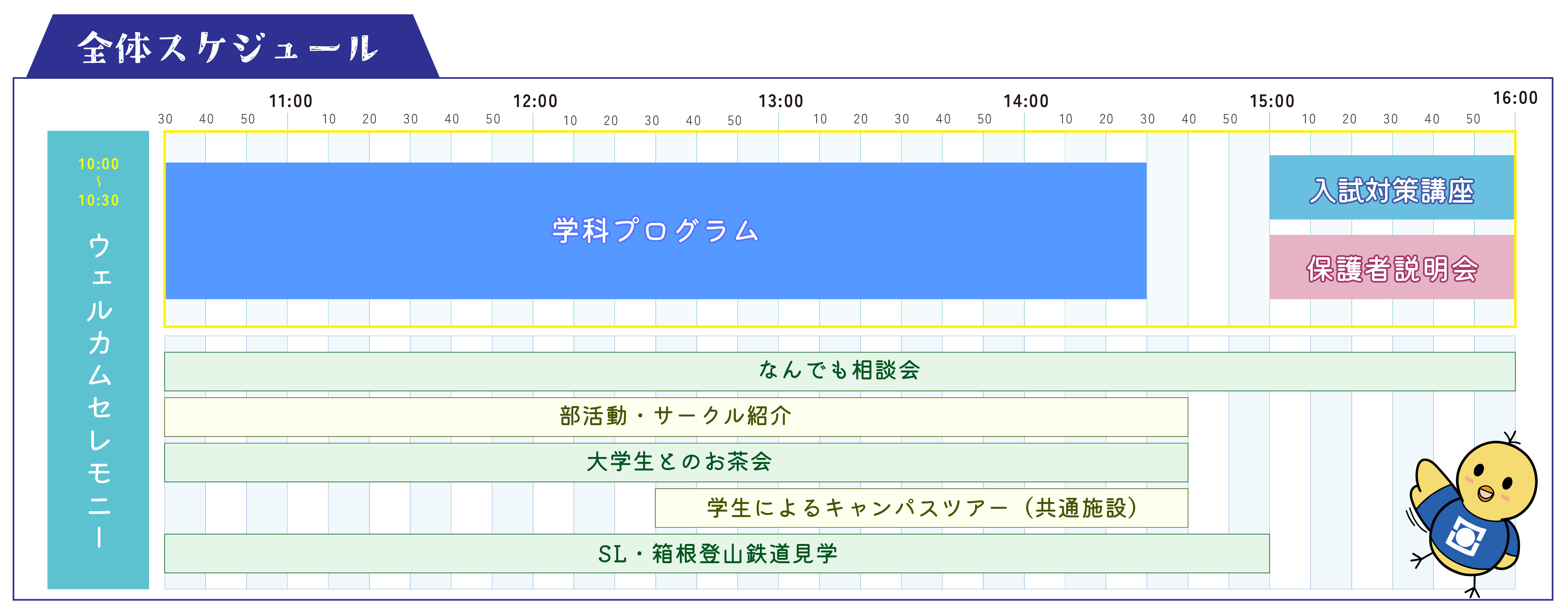 全体スケジュール イメージ